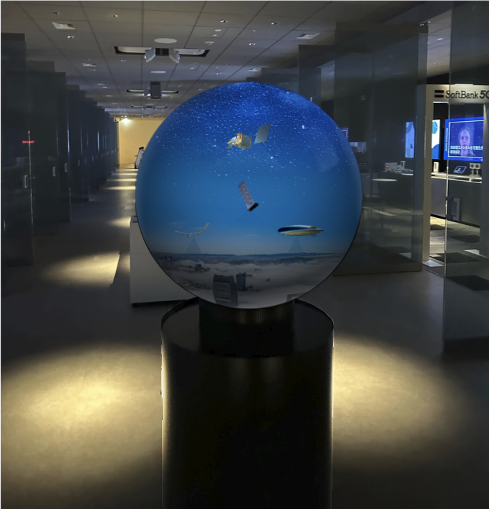 Image sphere soft bank